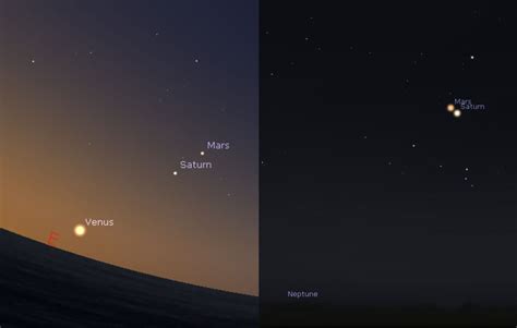 what planet can you see tonight in philippines|4 planets aligning on April 4, how to see — PAGASA.